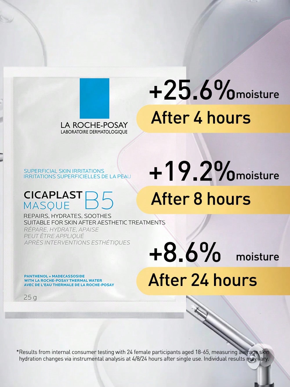 La Roche-Posay Cicaplast B5 Mu - Skincare La Roche Posay ulasan dan harga